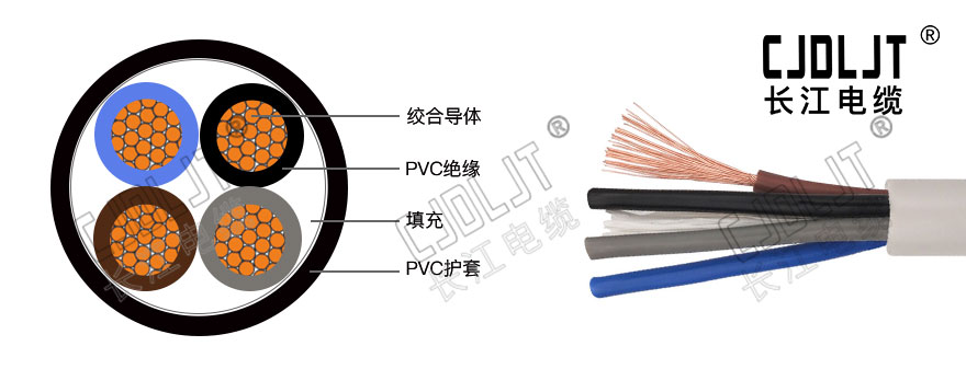 ZC-RVV:銅芯聚氯乙烯絕緣聚氯乙烯(PVC)護套軟電纜